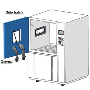 장갑과 구멍 디자인으로