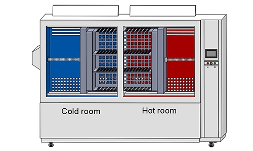 LIB 공급 수직 및 수평 열 충격 테스트 챔버