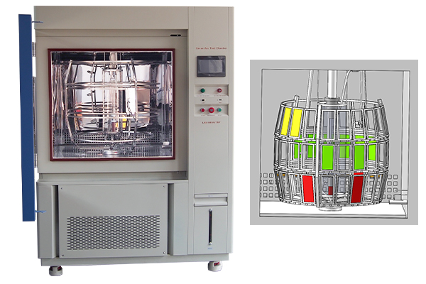 가속 기상 검사자를위한 적용 가능한 테스트 표준 요약