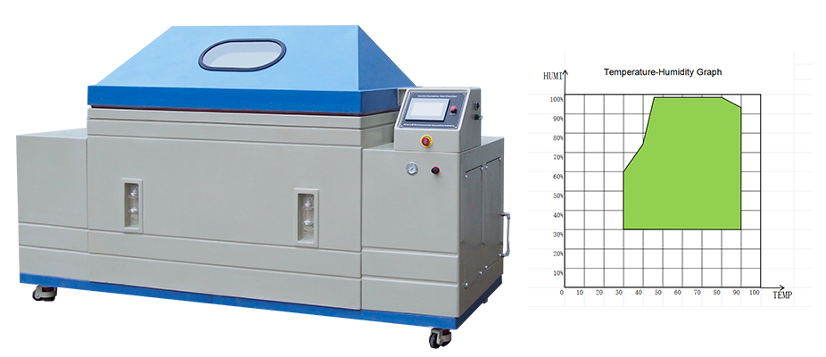 순환 부식 시험 챔버의 시험 결과에 대한 온도 및 습도 조절의 영향