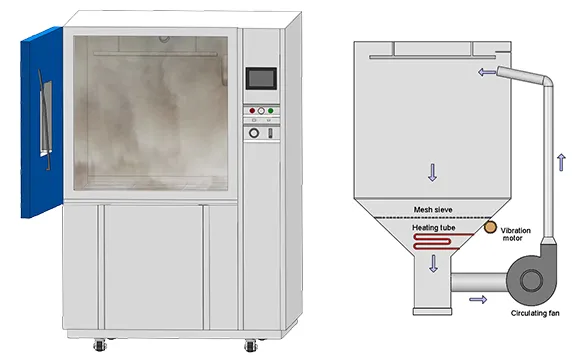 IP68 테스트 장비: 진입 보호 테스트를위한 완벽한 솔루션
