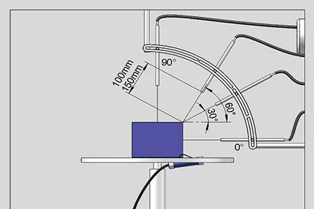 IPX9K 시험기: 현대 산업을 위한 진보된 방수 시험 해결책