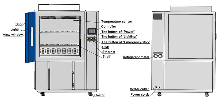 열 사이클링 테스트를 수행하는 방법?